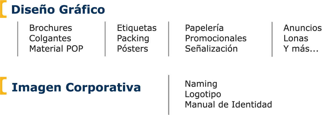 dgmapa
